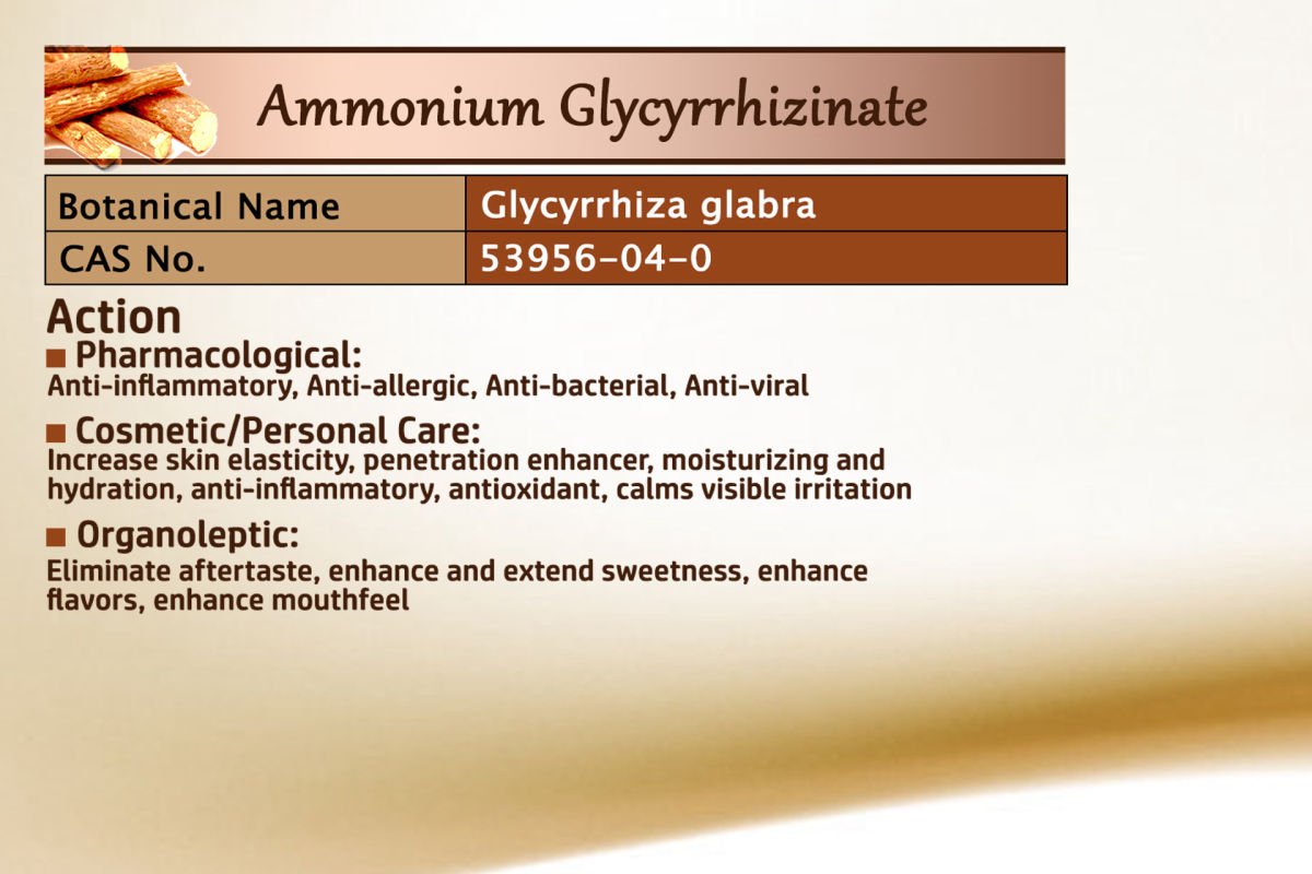 Ammonium Glycyrrhizinate